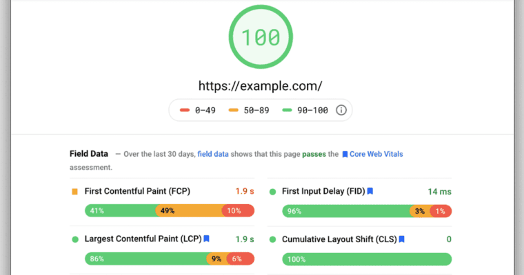 Core Web Vitals en WordPress La Guía de Optimización